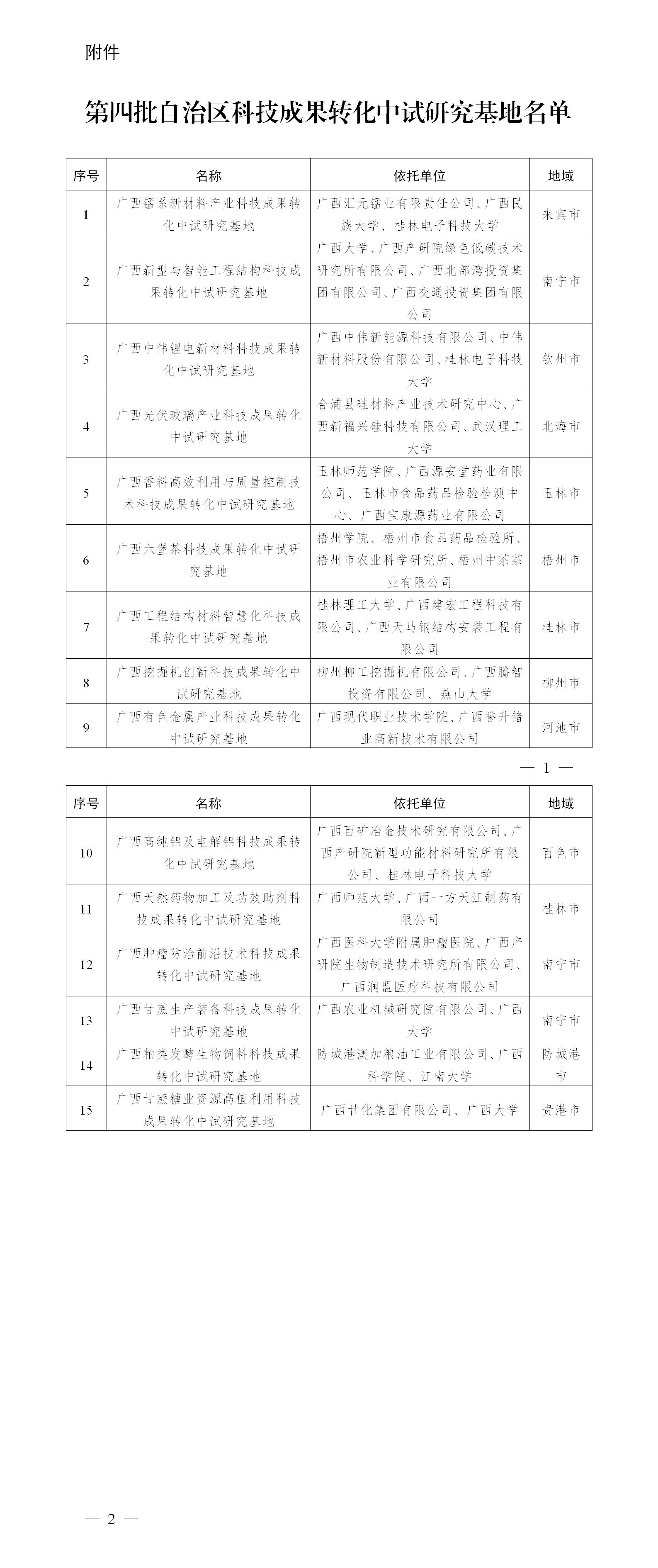 廣西立木|立木科評(píng)|科技成果評(píng)價(jià)