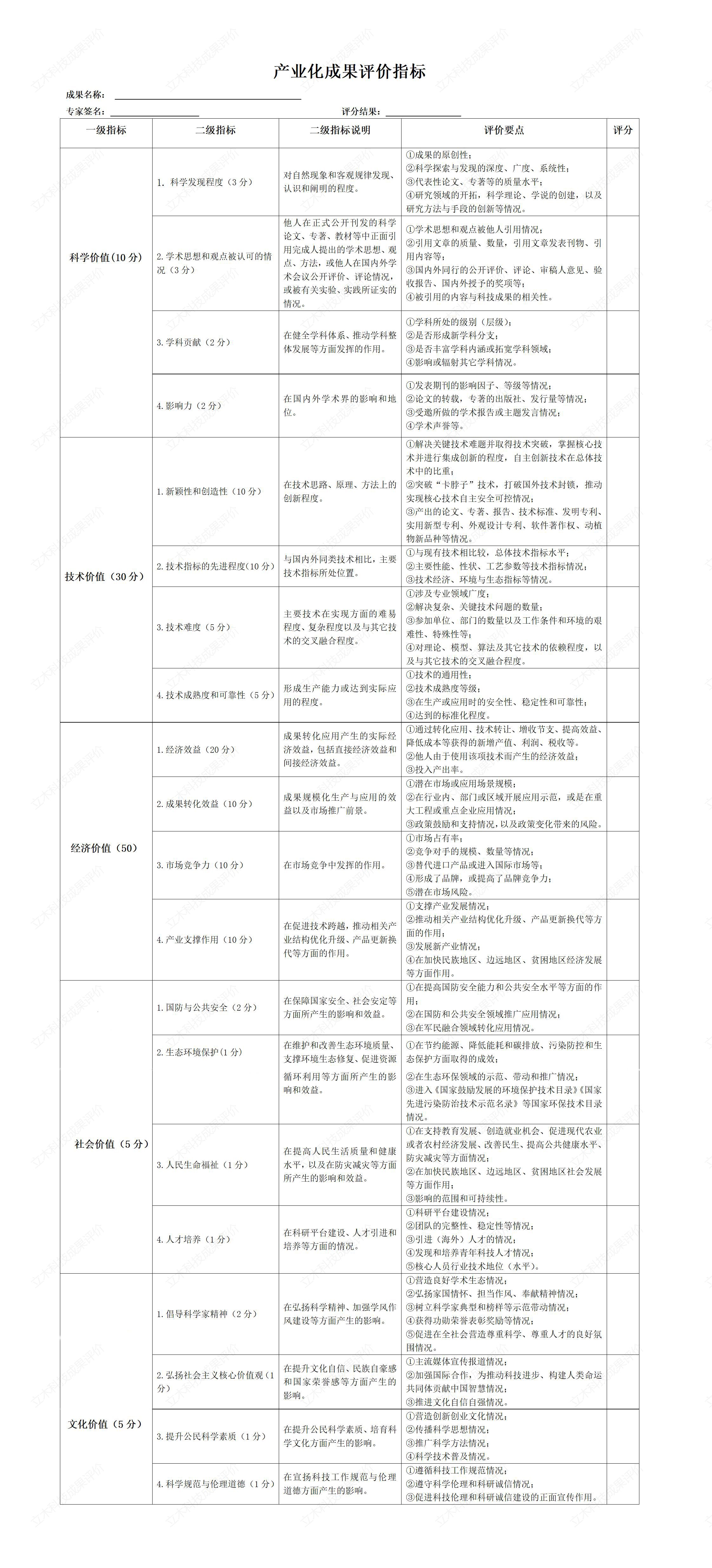 廣西立木|立木科評|科技成果評價