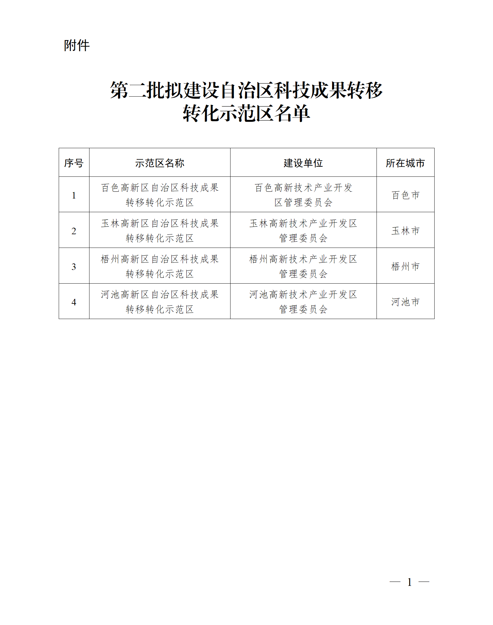 廣西立木|立木科評|科技成果評價