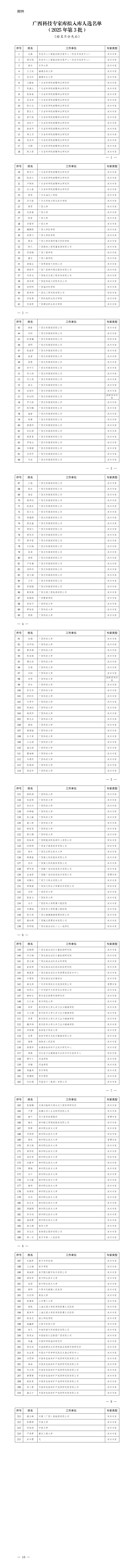 廣西立木|立木科評(píng)|科技成果評(píng)價(jià)